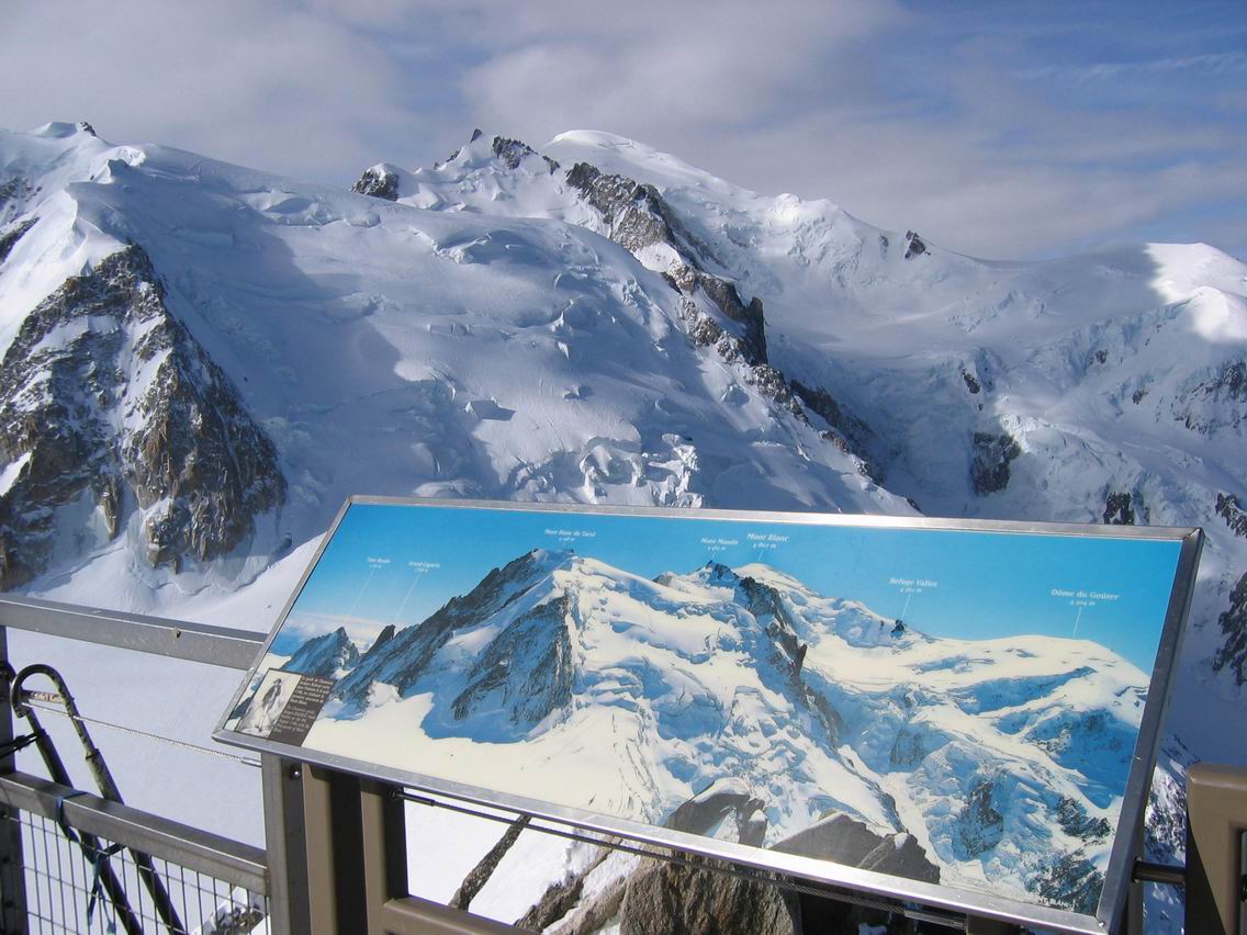 Chamonix-Mont-Blanc